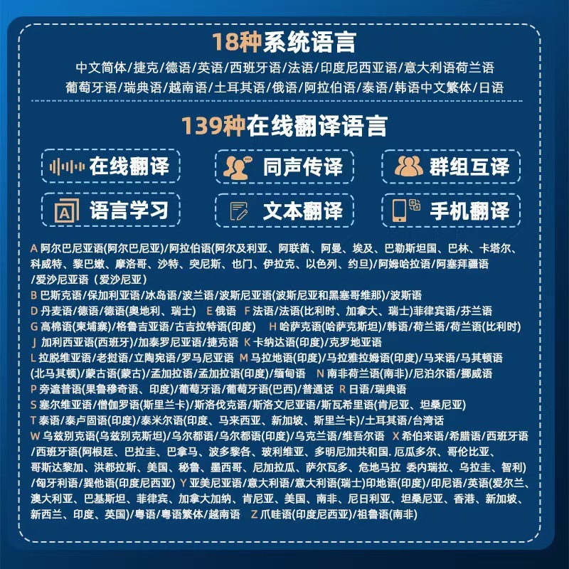 2025 オフライン翻訳機多機能リアルタイム翻訳サポート英語、日本語、韓国語、その他の多言語旅行|undefined