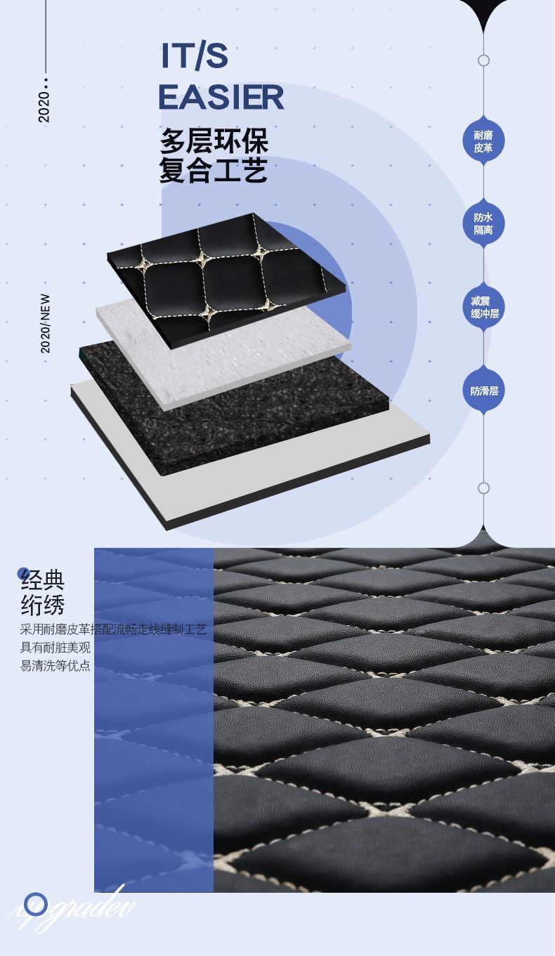 Applicable to Land Rover Freelander 2 Surrounding Trunk Mat Car Trunk Mat Car Interior Protective Mat Decoration