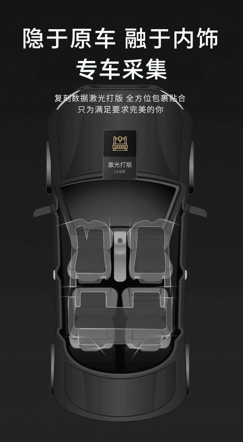 Applicable to car universal foot mat tpe car foot mat upper layer surrounds 2025 main driving trunk mat foot mat