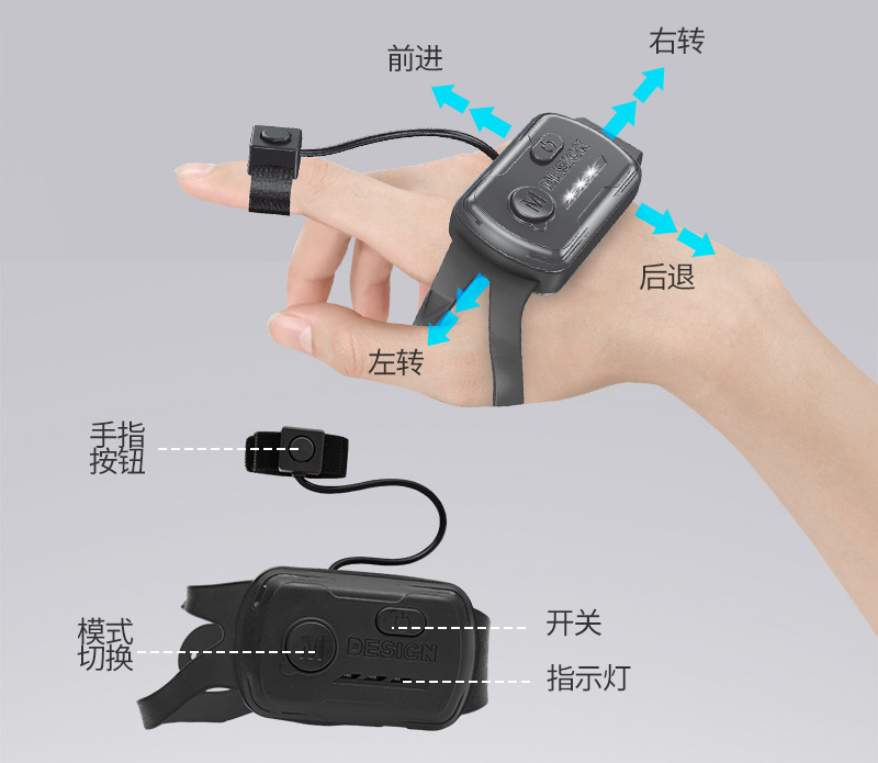 One watch remote control【12】
