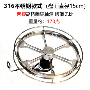 ���݆U��ឰ����մɓ�݆����Ͳ�܇�P��316���P�݆݆�S�к�ˮ��