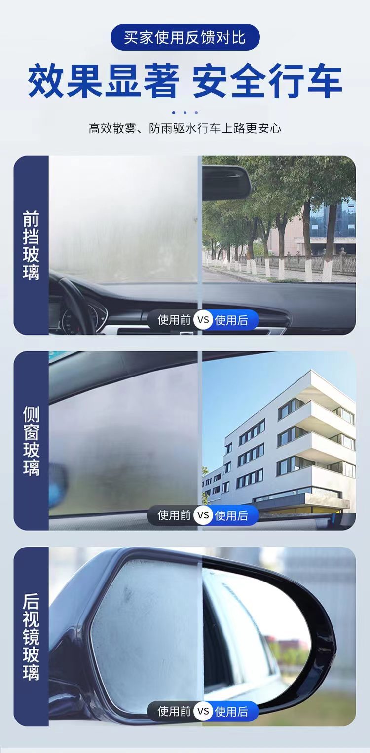 Car Glass anti-fog agent anti-rain agent combination