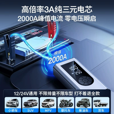 Electric Air Pump, Car Hava nasosu