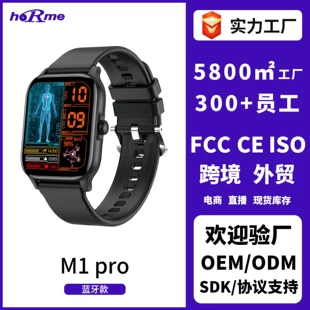 Product Media