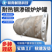 Sҹ͟䓝B̼tt I̎tʧģTӲ͟