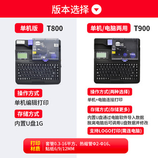 ��̖�CT800/T900̖�a�ܴ�a�C��̖�C�׹ܾ��˾�̖��ӡ�C