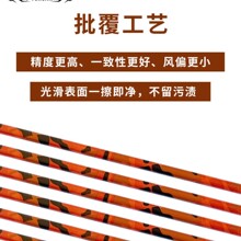 �L��30Ӣ�����diy�F؛���l���U��֧��������̼������U����