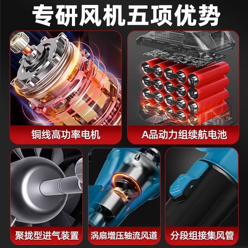 跨境爆款电动吹风机工业大功率锂电鼓风机家用吹雪机锂电暴风机|undefined