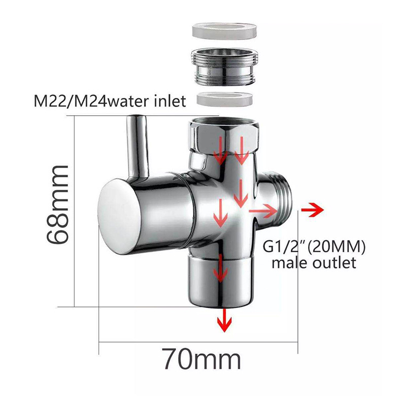 全铜电镀龙头水嘴分水器M22/M24接头转换 洗脸盆分流角阀快开阀芯