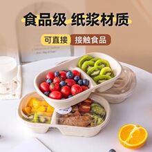 һ���Լ��{�㮔�����u�pʳҰ��ˮ����Ʒ�ɽ���ͺ�ʳƷ���Ӻ�ָ�