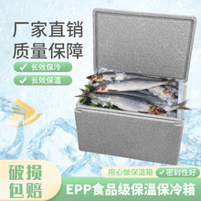 ��ĭ�䱣�����̖EPP���u��ʳƷ���Ӳ��P�ʳ�ÿ�ͺ�ɶ���