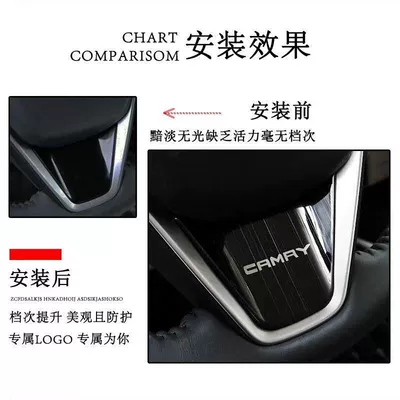 Camry 8th Gen | Kǎiměiruì Car interior film
