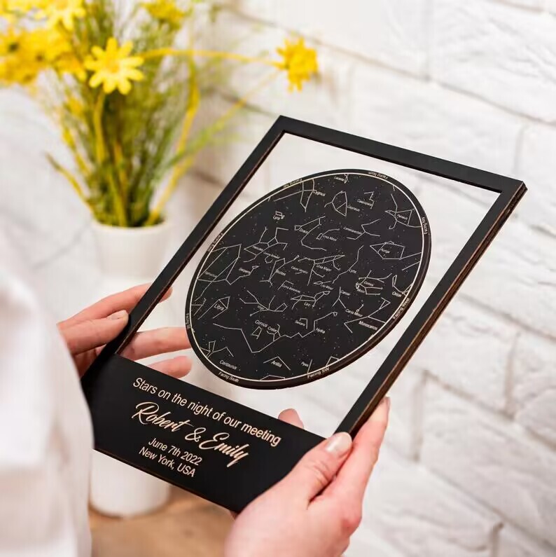 Personalized Star Chart 12 Constellation Boyfriend Birthday Anniversary Christmas Gift, Give His Anniversary Gift