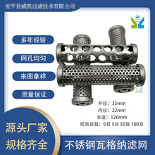 不銹鋼集液閥籠瓦格納噴塗機過濾網濾芯集液濾網國產噴塗機配件