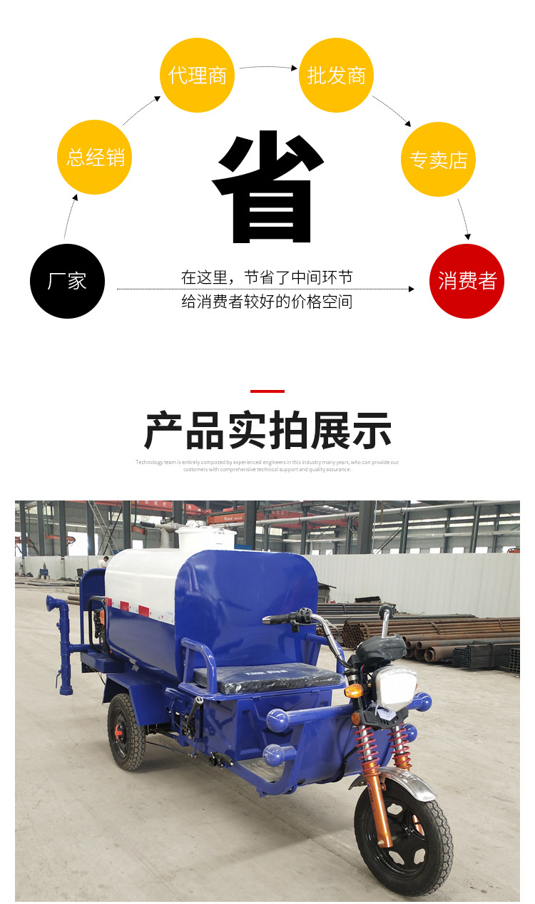 电动三-四轮洒水车_05.jpg