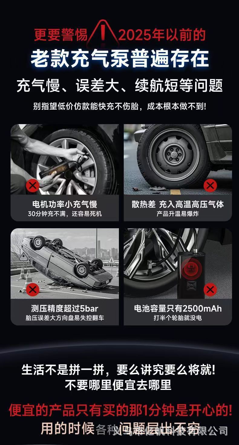 Portable Wireless Car Air Pump Electric Tire Inflator