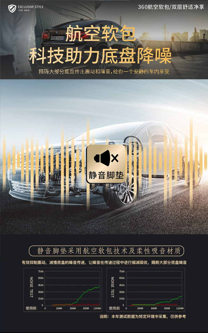 17-20 Dongfengguang Honda Crown Roadurv Floor Mats 36 Full Coverage Floor Rubber Mats Car Special Floor Mats