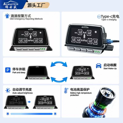 Tire pressure monitoring system, Six-wheel truck tire pressure monitor