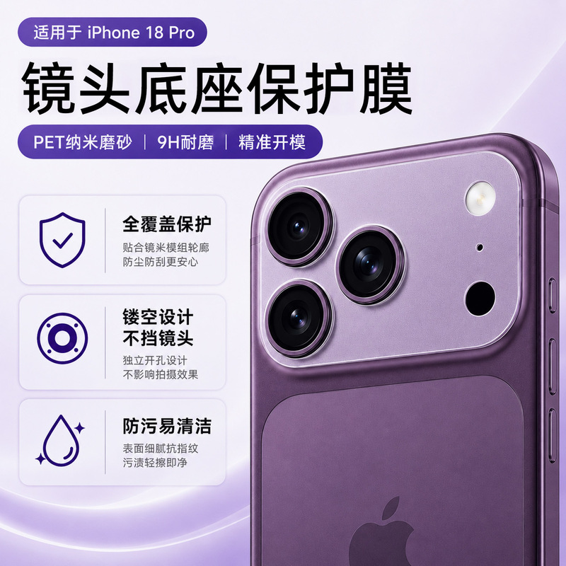iPhone 18 lens film 18ProMax electrostatic adsorption base film suitable for Apple 18Pro camera