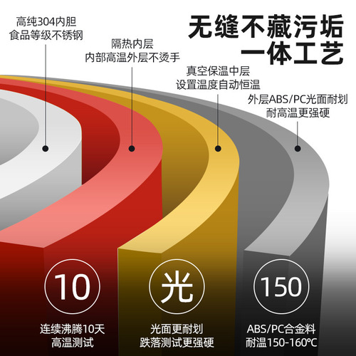 Car electric heating cup stainless steel inner tank heated water cup car water heater thermos cup 12V/24V heated kettle