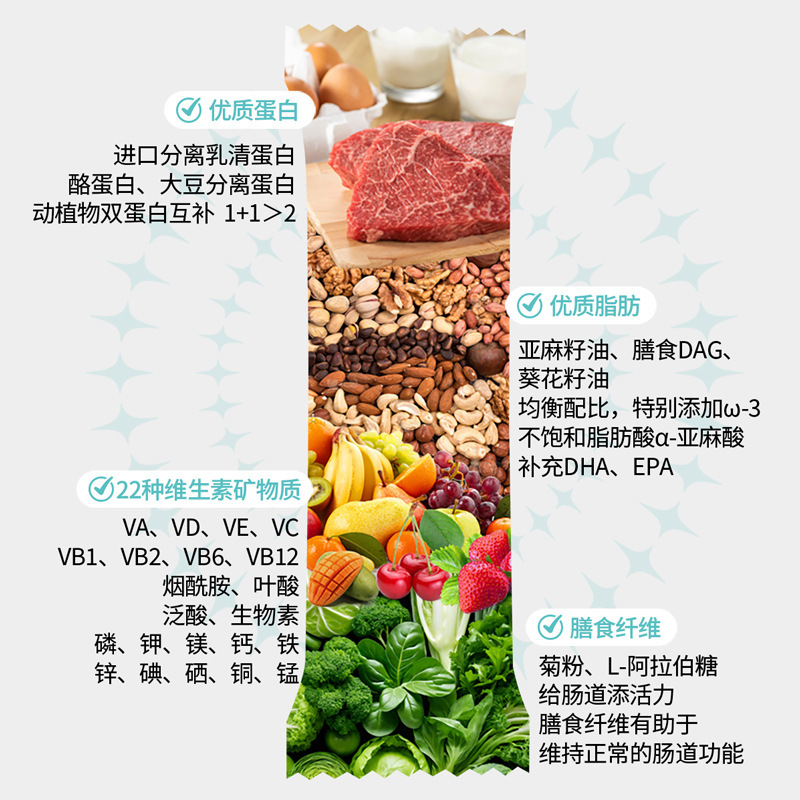 16+8 軽断食代替食パウダー スポーツ栄養食品 特別食 エネルギー制限 小分子ペプチド栄養食|undefined