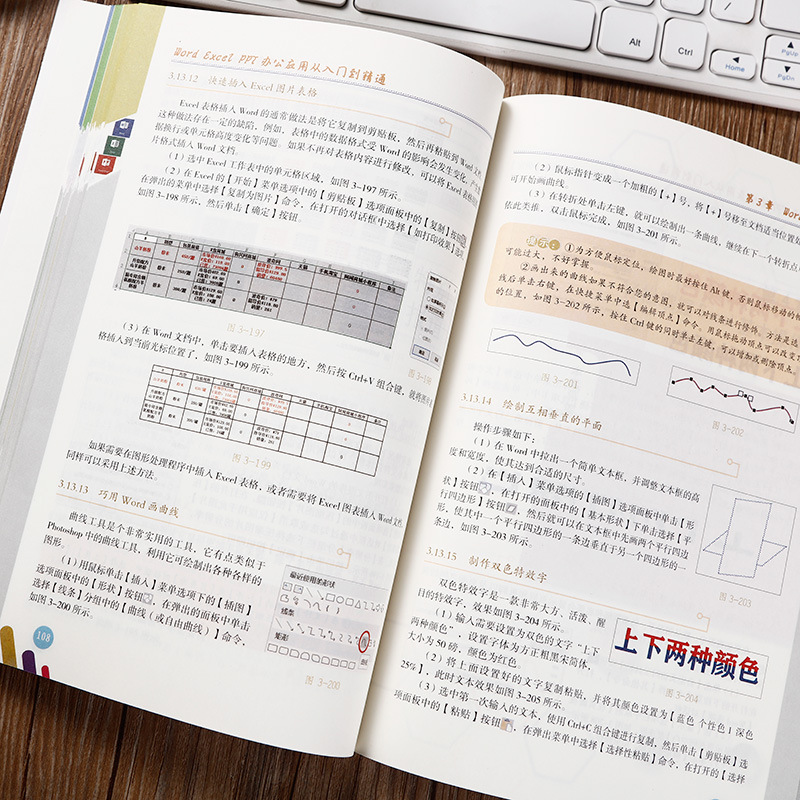 Word、excel、pptは入門から価格に精通している69.8文墨書香は郵送しない