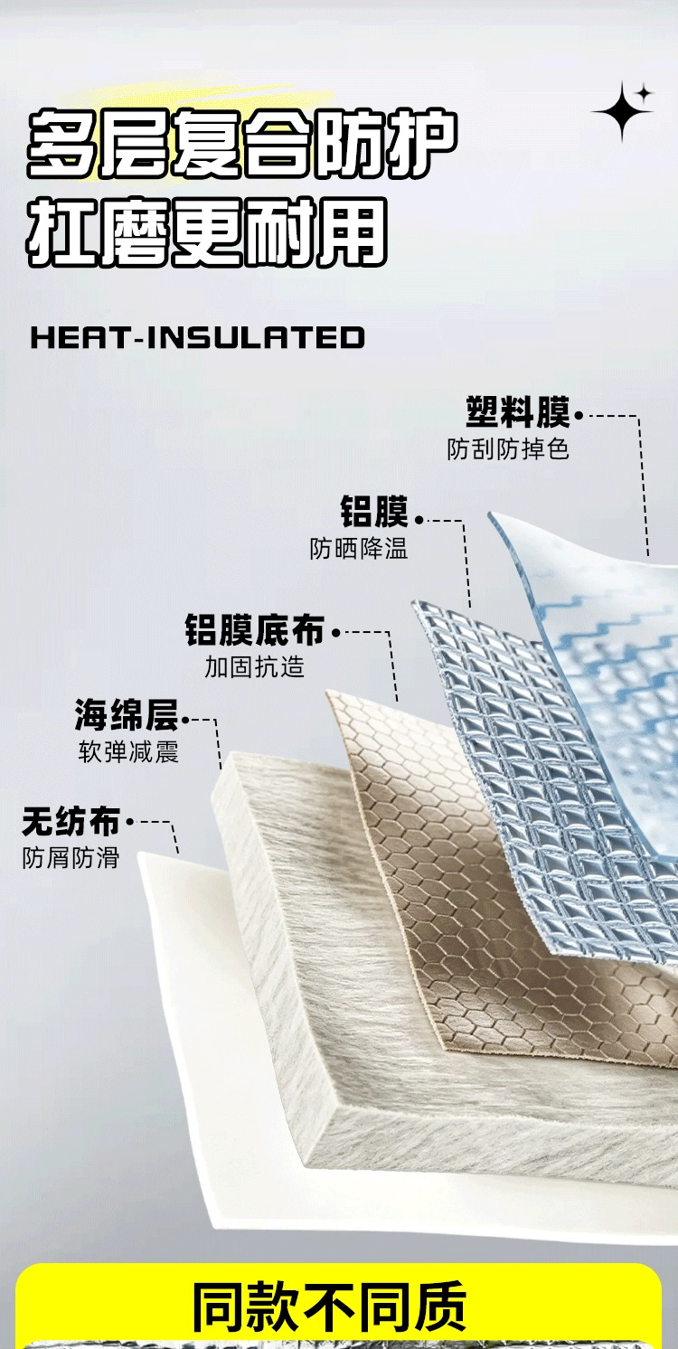 Sun Protection Seat Cushion for Electric Vehicles, Summer Heat Insulation and Anti-Scalding Battery Seat Cover, Waterproof Universal Motorcycle Heat Insulation Cushion