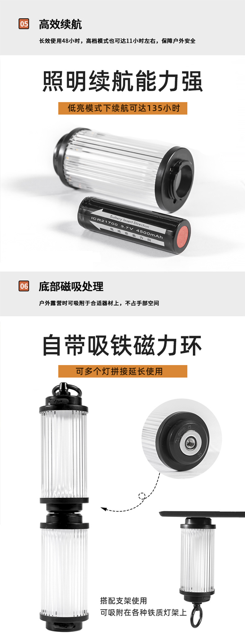 38灯露营灯户外灯具野营灯便携式多功能随身灯营地灯