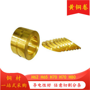����H65����ܛ�B�����S�~Ƭ H70�Ӿ����ӌ���S�~��  Ҏ��ȫ