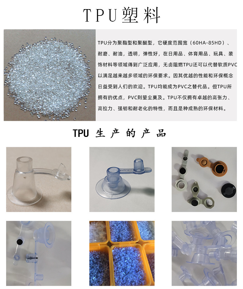 TPU塑料