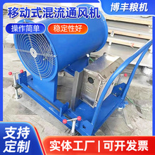 重庆通用工业集团请求防积灰离心通风机叶轮规划办法专利有用防积灰