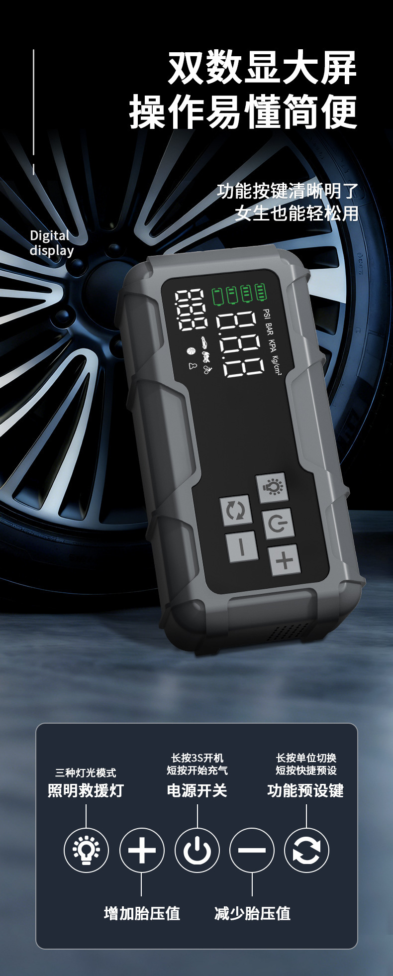 Car air pump and jump starter all-in-one device, emergency power supply, electric air pump, car jump starter device, air pump