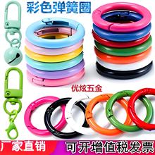 ���l�����ɫ�i���\�Ͻ����r�ۏ���Ȧ耳׿۽��ٲ�ɫ����С�T��