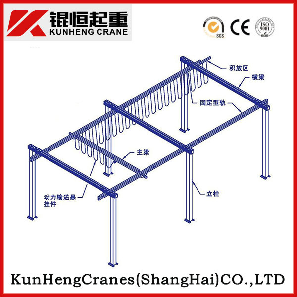 KBK柔性轨道起重机 KBK轨道组合起重机