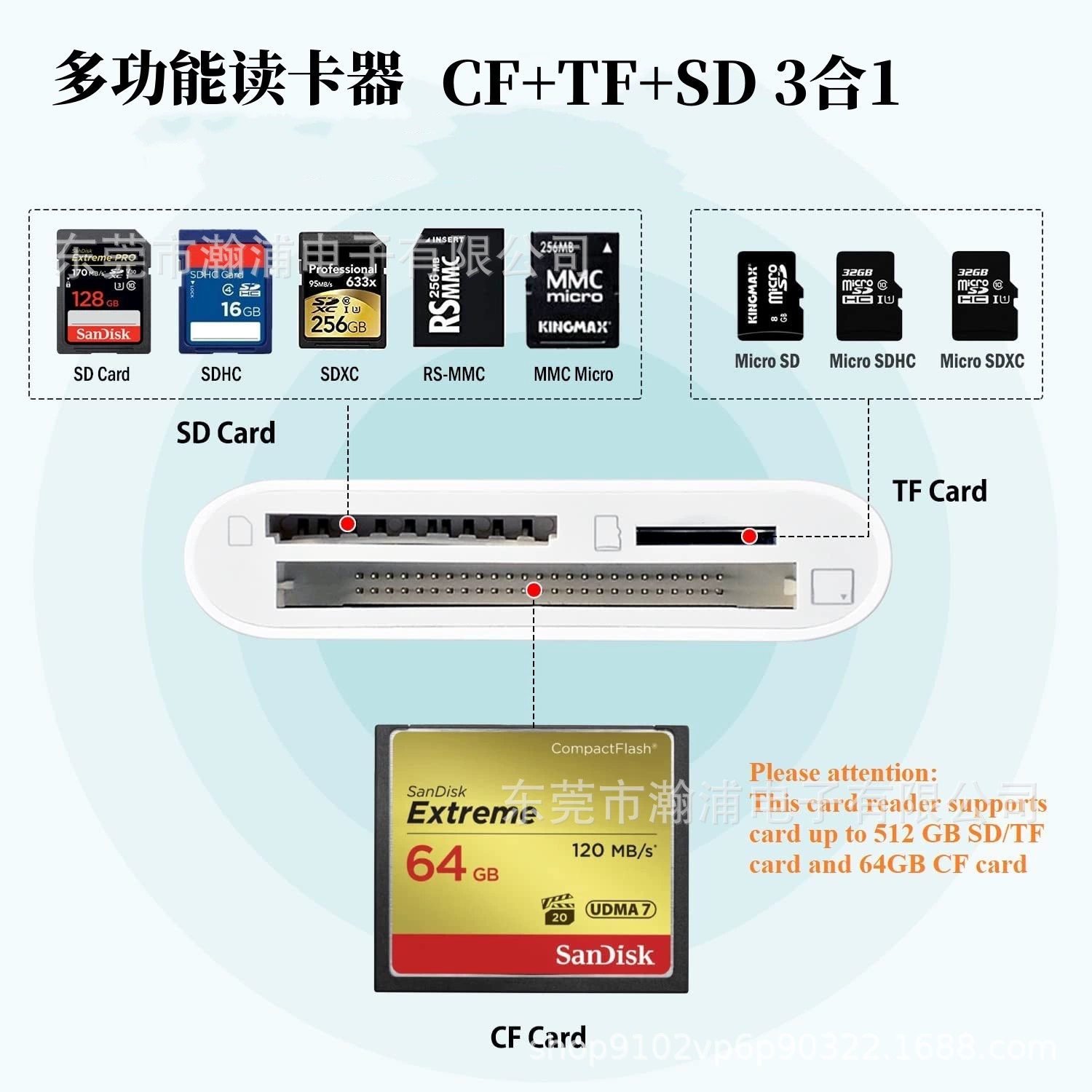 Cross-border 3-in-1 TYPE-C CF Camera Card TFsd Card Reader Multifunctional Android Mobile Universal otg