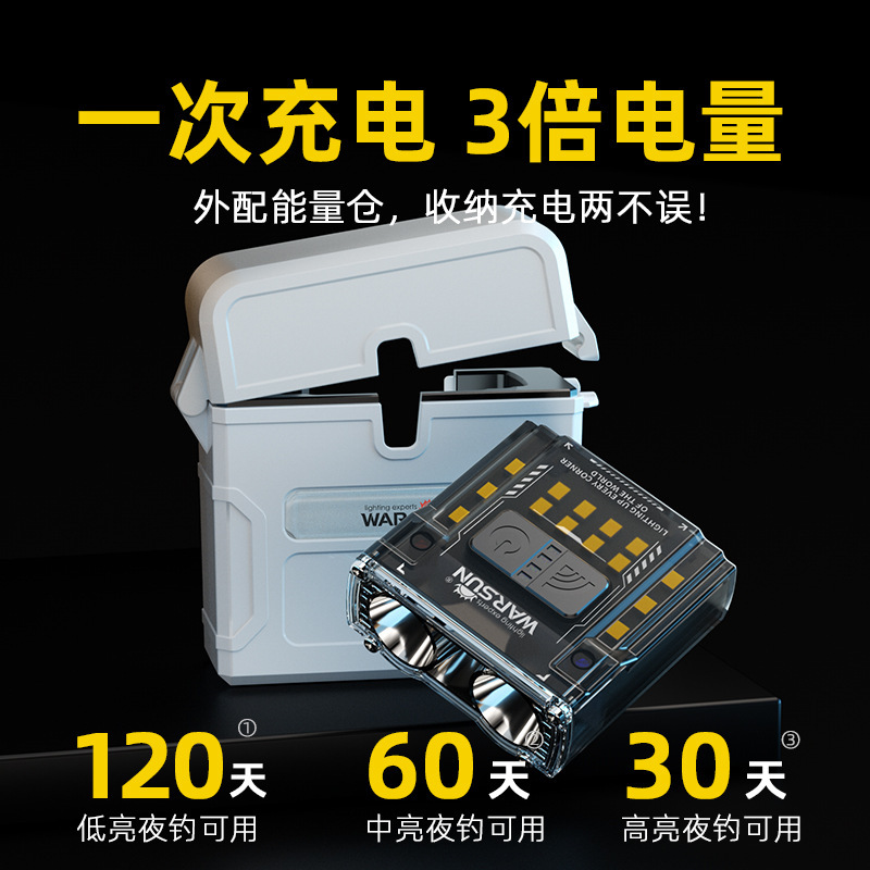 沃尔森夜钓头灯G7强光超亮充电超长续航钓鱼专用头戴式感应帽夹灯|undefined
