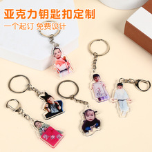 �¿�ɐہ�����耳׿۶��ƒ��DIY��ͨ�������耳׿۶����羳