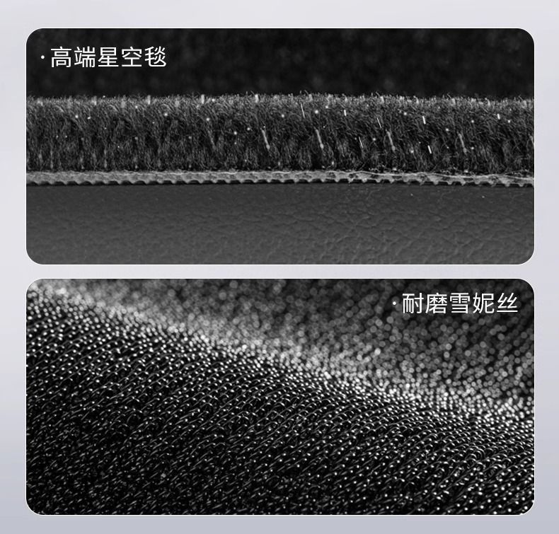 Suitable for Car Floor Mats, Tpe Car Floor Mat Package, Upper Threshold Layer, Multi-Model Environmentally Friendly Car Supplies Wholesale
