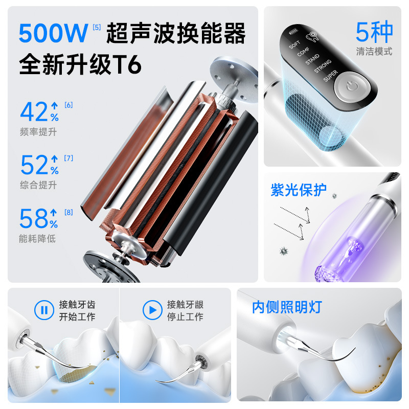 月の曲がりくねった超音波スケーラー家庭用知能超音波洗歯器除歯石個人看護美歯器
