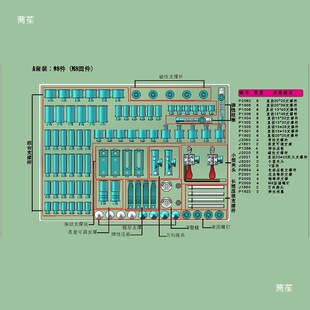 ����������ұ������Ԫ�A�������˜y���̶��A���ξߵװ剺������