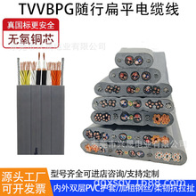 TVVBPG2-60о*0.75mm²+2M~Wξ+2оSп|