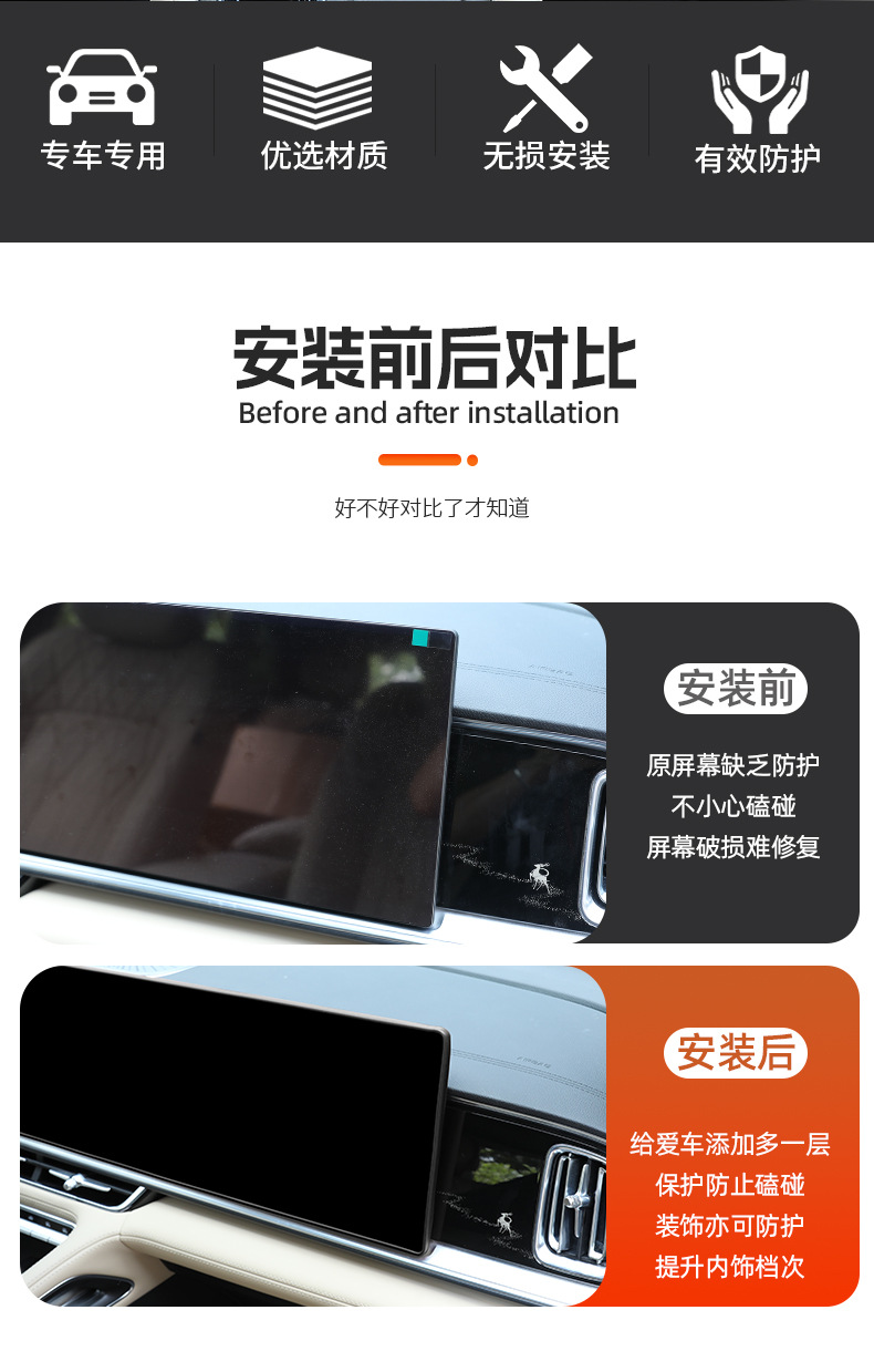 Suitable for 26 Geely Xingyue L Central Control Screen Protective Cover Oriental Yaoyue Interior Rearview Mirror Frame Silicone Cover