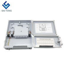 ӡ����ſ�16о���|���w��FDB�K�˺й��w��·����1��16���������