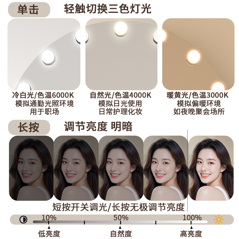 2025 nuevo espejo de maquillaje con iluminación LED fuente de luz red rojo espejo de maquillaje de escritorio portátil espejo de belleza giratorio