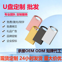 u�������������㳵���ֻ�64g128g��ˮͶ����ҵ���������Ʒ����