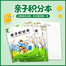 С�W���e�փ�����ۼ����׃��@����ӷe�ֿ������N���w��