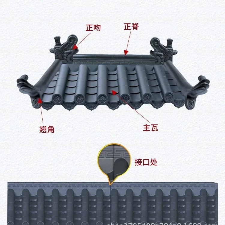 Новейшая материало-сберегающая черепица из смолы, декоративные карнизы в античном стиле, интегрированная античная черепица, пластиковая черепица, фабричная прямая продажа.