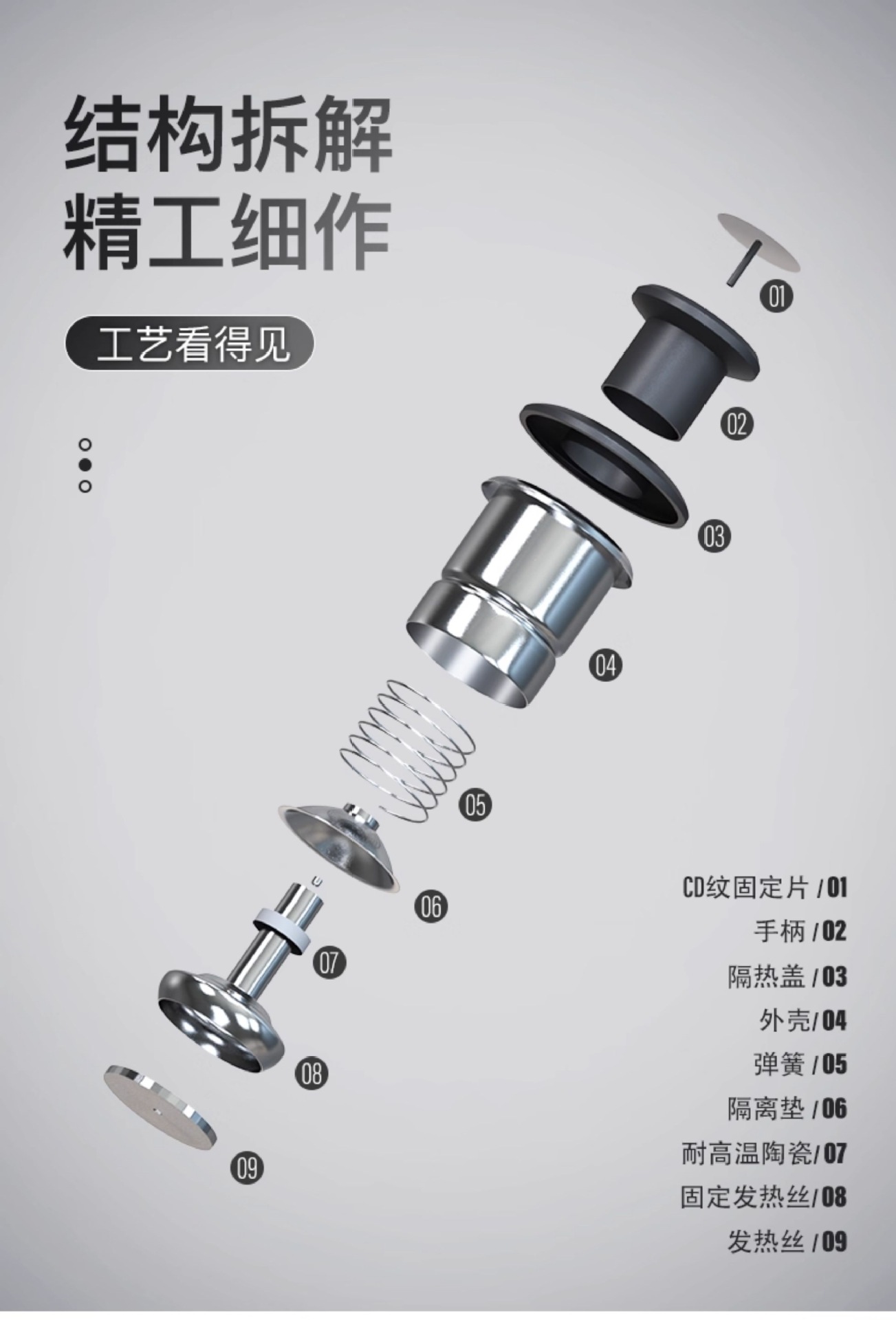 Suitable for car cigarette lighters and other 2V universal in-car igniter conversion plugs, electronic lighters