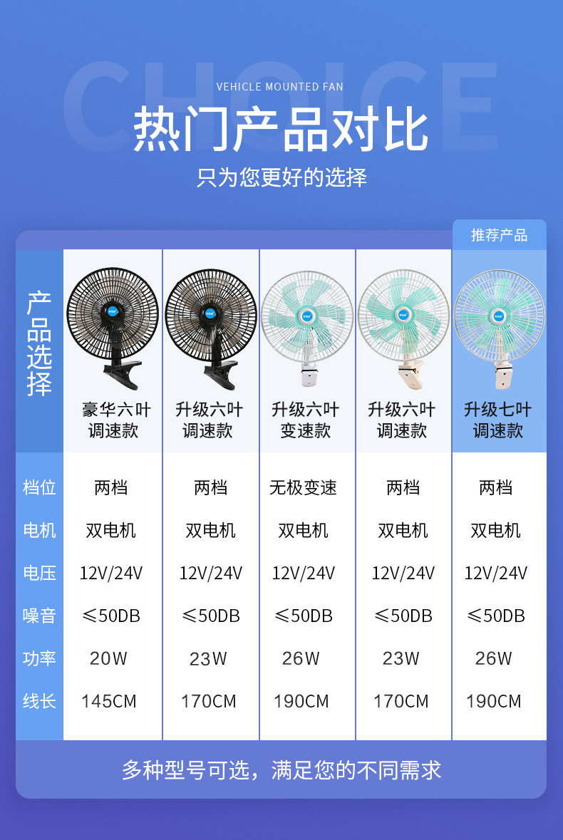 Car fan 24v large truck refrigeration van shaking head big wind powerful 12v car silent car fan