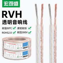 ���ʢRVH͸��������0.5 1.5 2.5mm �³���Դ�ߵƾ�����Ƶ������